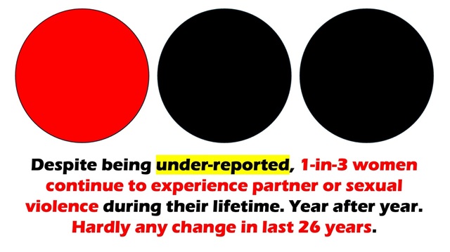 Why are we failing to end one of humanity's oldest and most pervasive injustices?